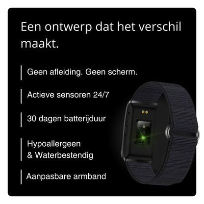 Bionny 4.0 - Le bracelet biométrique de santé qui comprend votre corps mieux que vous.