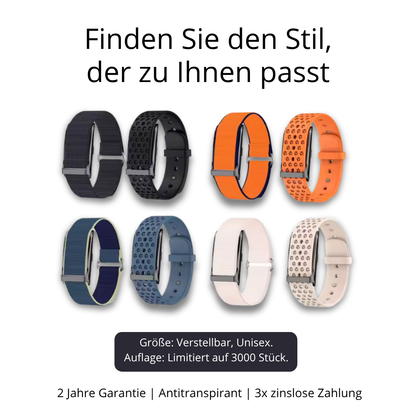 Bionny 4.0 – Das biometrische Gesundheitsarmband, das Ihren Körper besser versteht als Sie selbst.