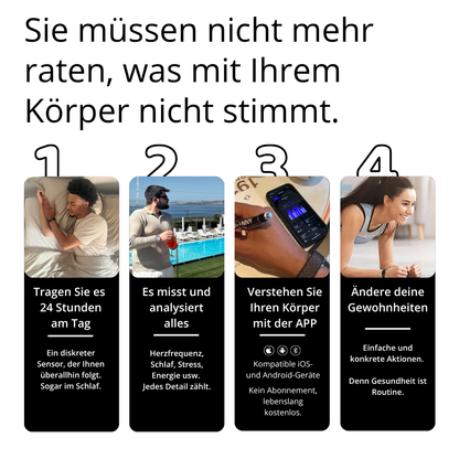Bionny 4.0 – Das biometrische Gesundheitsarmband, das Ihren Körper besser versteht als Sie selbst.
