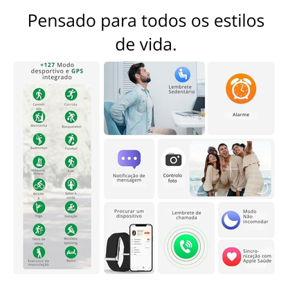 Bionny 4.0 - A pulseira biométrica de saúde que compreende o seu corpo melhor do que você.