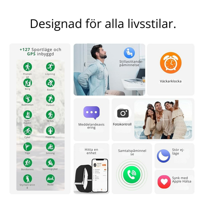 Bionny 4.0 - Det biometriska hälsoarmbandet som förstår din kropp bättre än du själv.