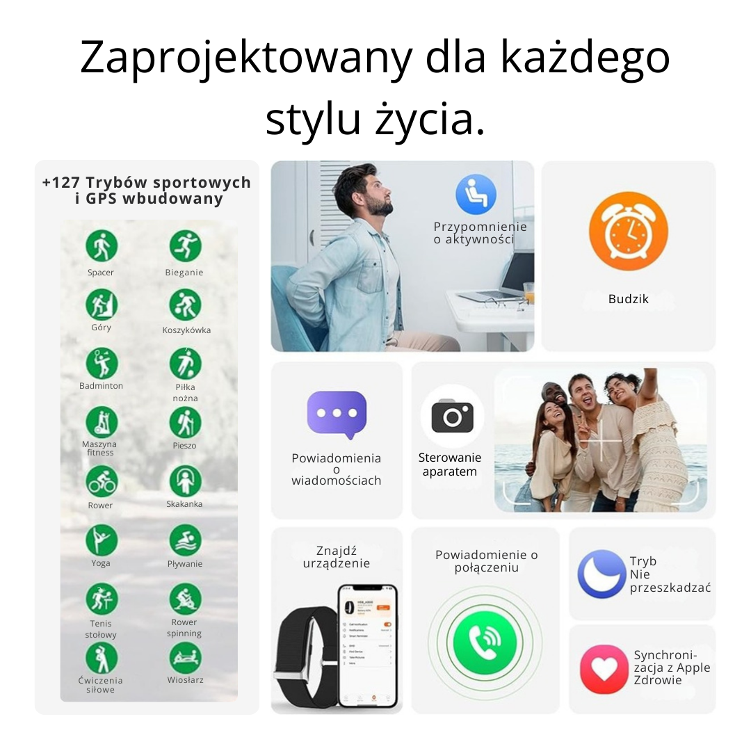 Bionny 4.0 - Biometryczna opaska zdrowotna, która rozumie Twoje ciało lepiej niż Ty.