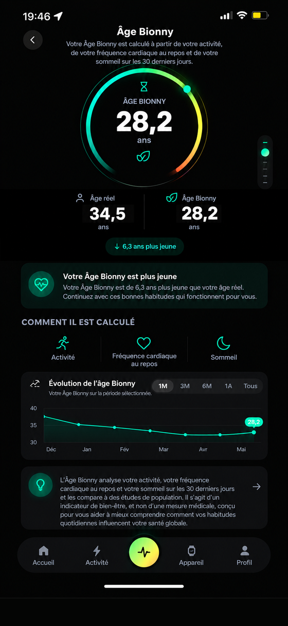 Bionny AGE — Bionny app screen
