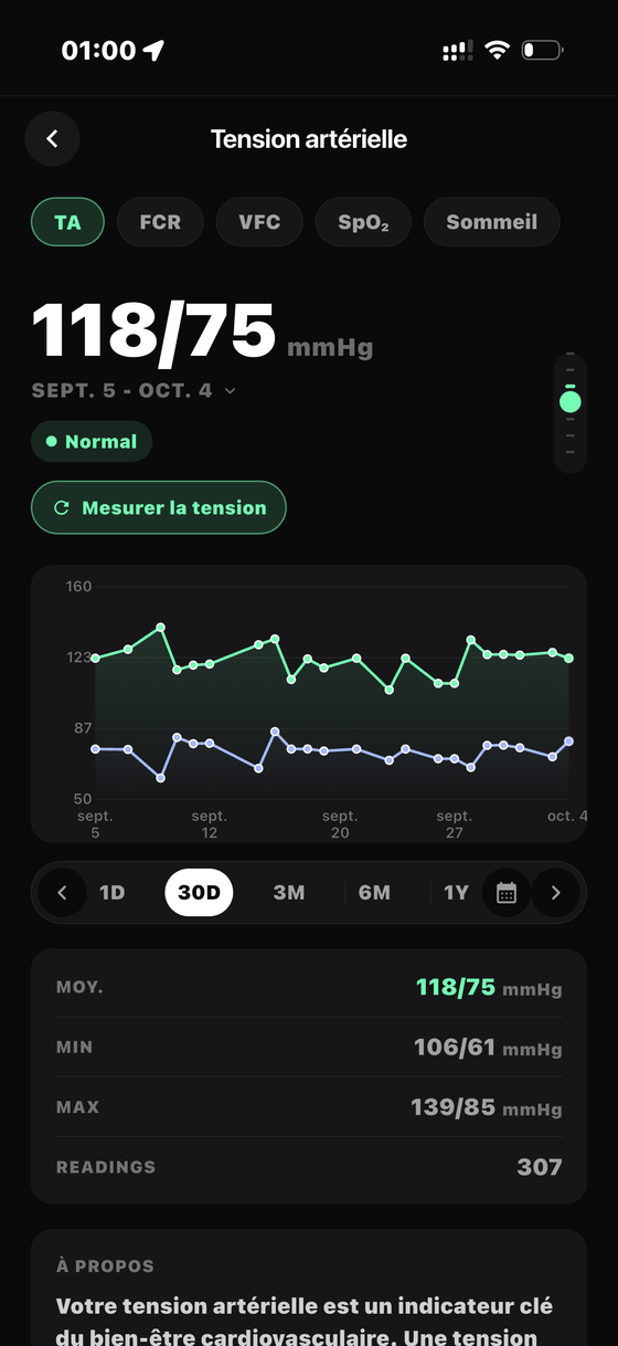 Tension artérielle — Bionny app screen