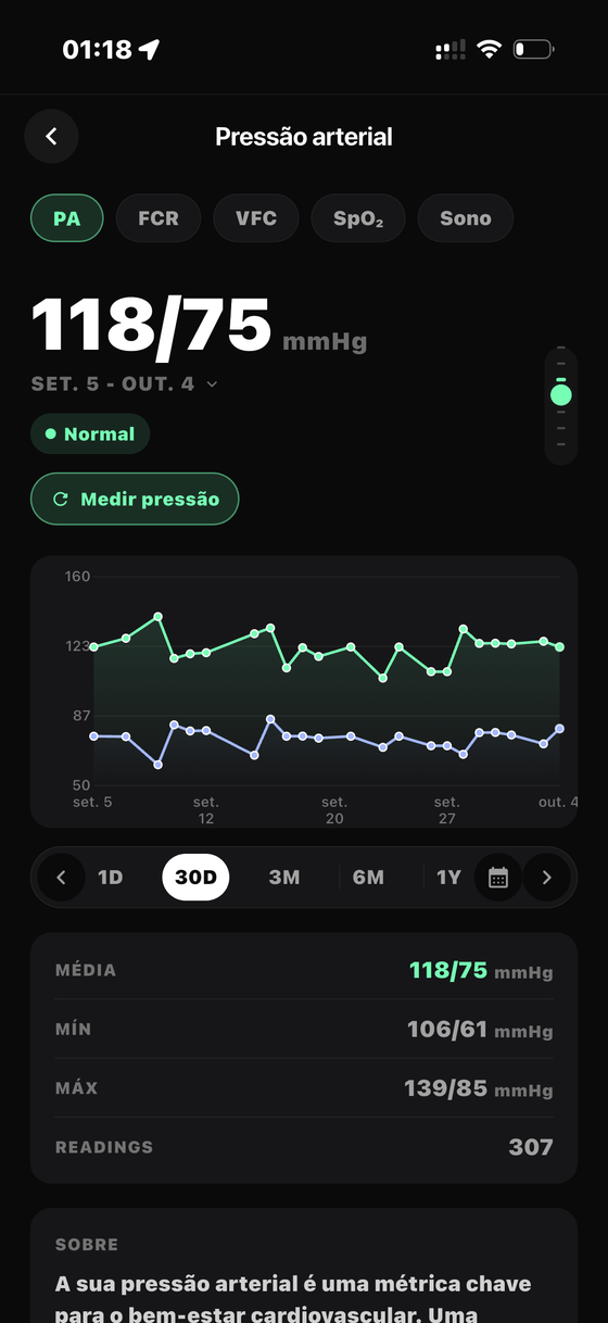 Tensão arterial — Bionny app screen