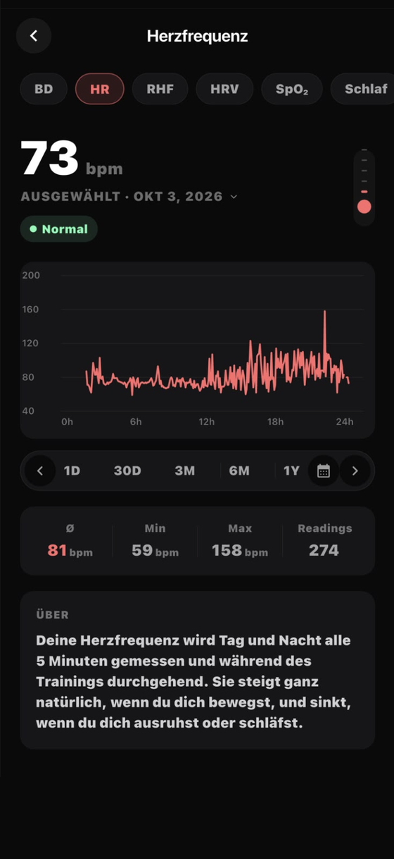 Herzfrequenz — Bionny app screen