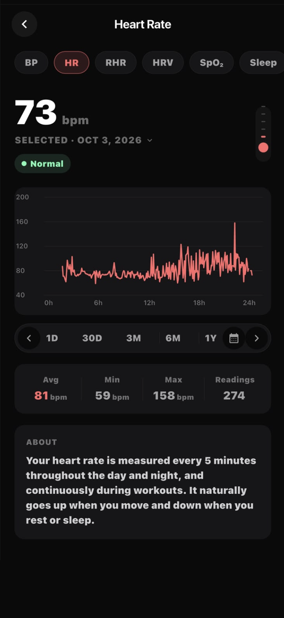 Heart Rate — Bionny app screen