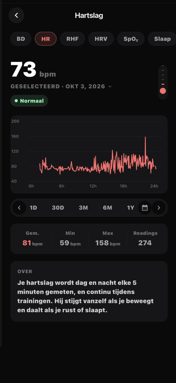 Hartslag — Bionny app screen