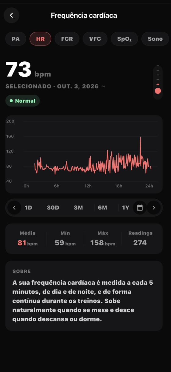 Frequência cardíaca — Bionny app screen