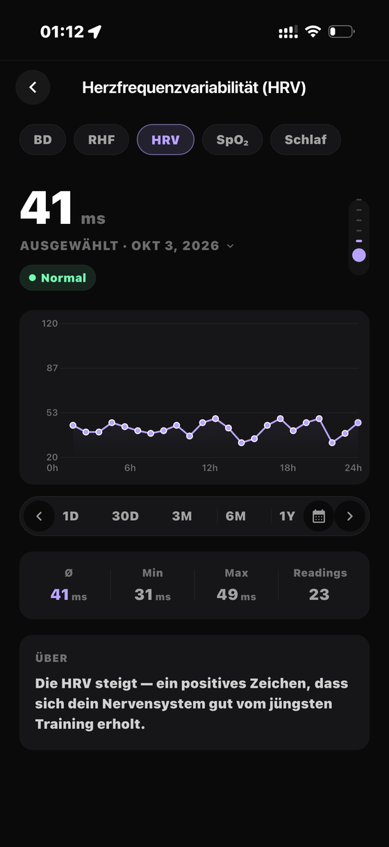 HRV — Bionny app screen