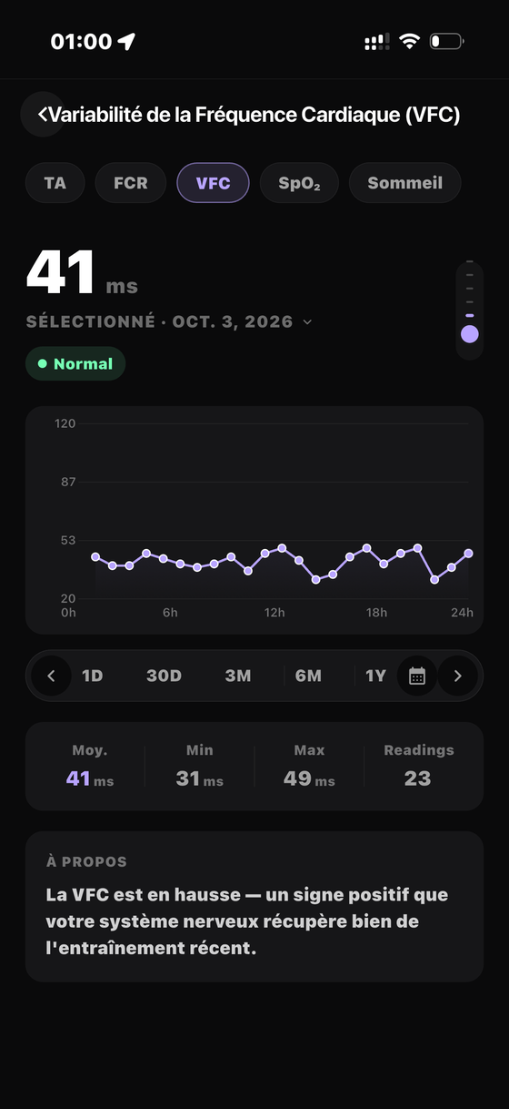 HRV — Bionny app screen