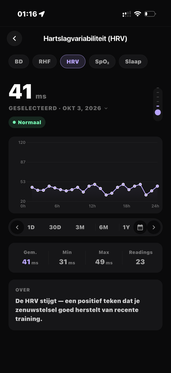 HRV — Bionny app screen