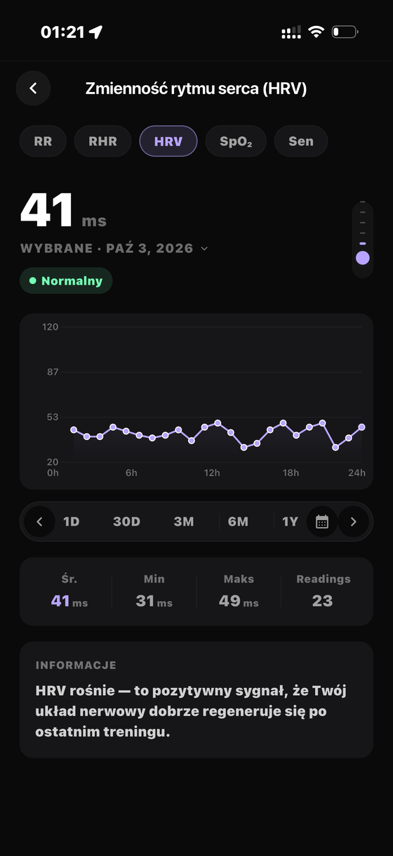 HRV — Bionny app screen