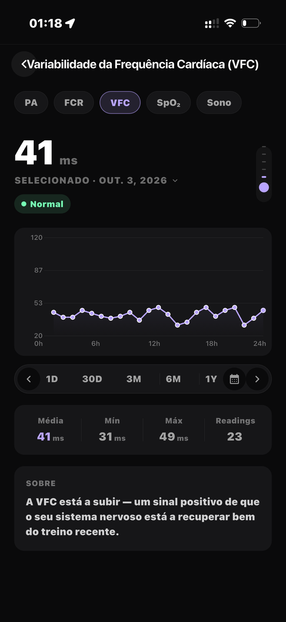 HRV — Bionny app screen