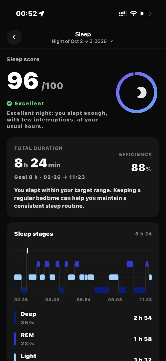Sleep — Bionny app screen