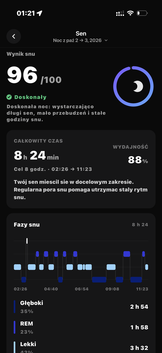 Sen — Bionny app screen