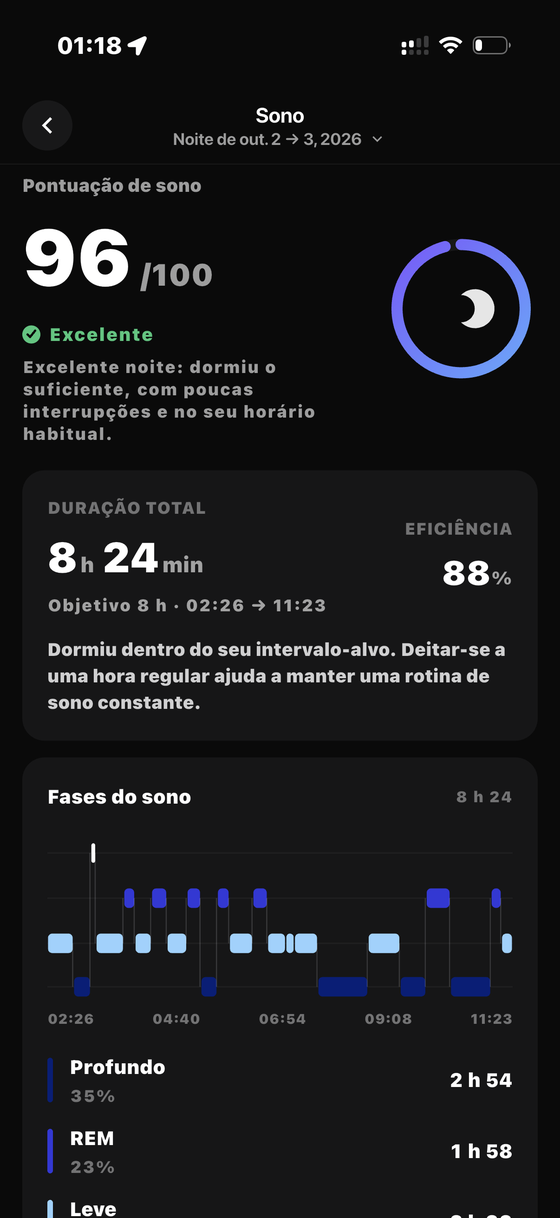 Sono — Bionny app screen