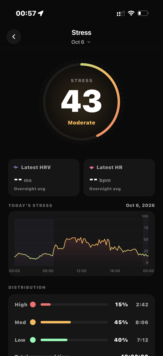 Stress — Bionny app screen