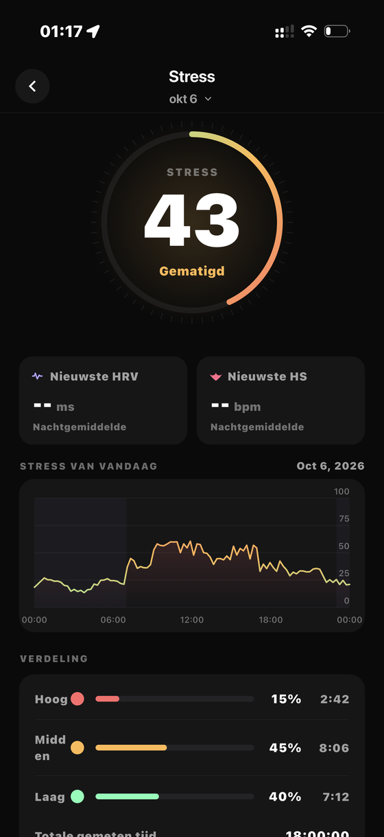 Stress — Bionny app screen