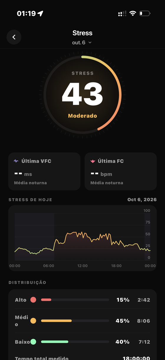 Stress — Bionny app screen
